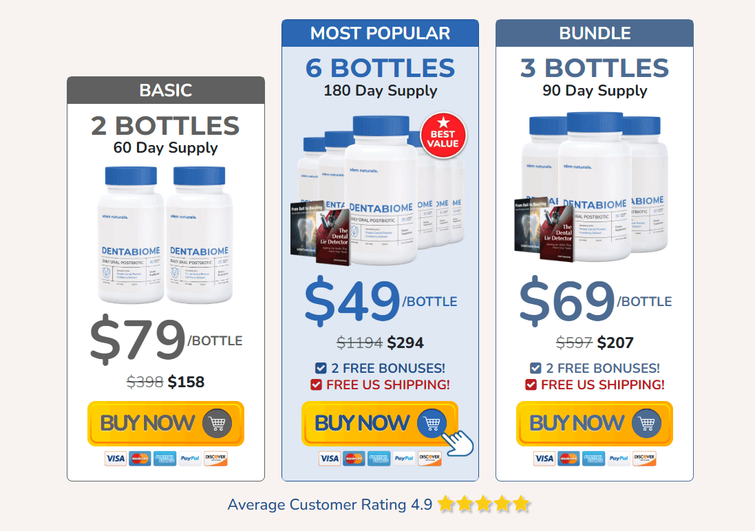 denta-biome-pricing 